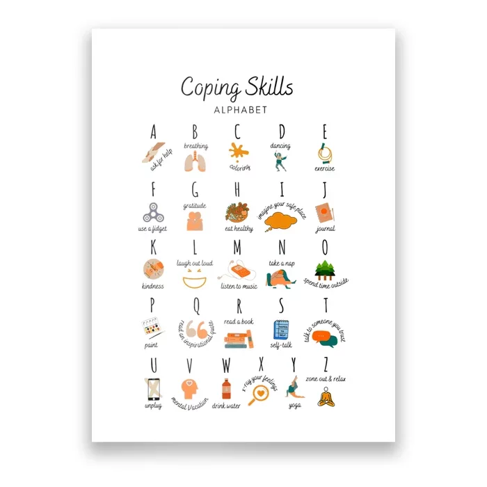 Coping Skills Alphabet Mental Health Awareness Poster