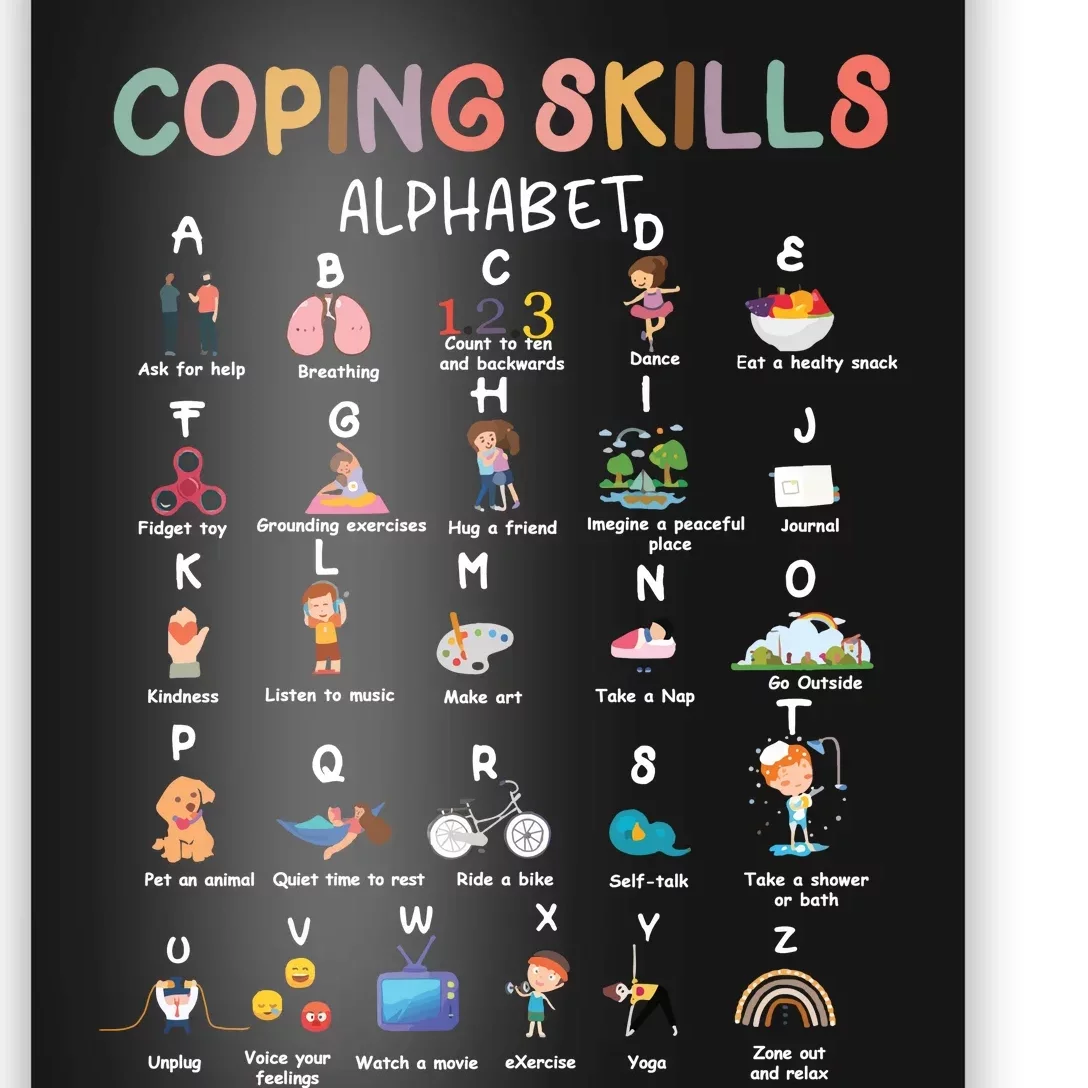 Coping Skills Alphabet School Counselor Poster