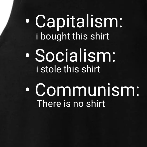 Capitalism Socialism Communism Libertarian Economics Freedom Ladies Tri-Blend Wicking Tank