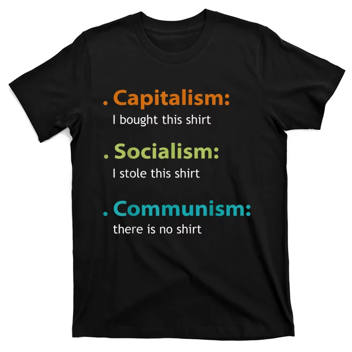 Capitalism Socialism Communism Libertarian Economics Freedom T-Shirt