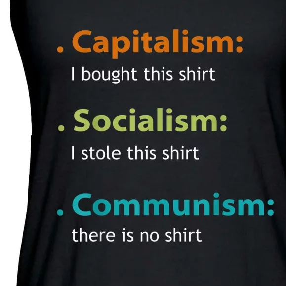 Capitalism Socialism Communism Libertarian Economics Freedom Ladies Essential Flowy Tank