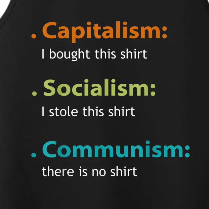 Capitalism Socialism Communism Libertarian Economics Freedom Performance Tank