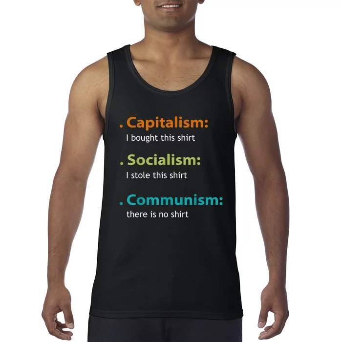 Capitalism Socialism Communism Libertarian Economics Freedom Tank Top