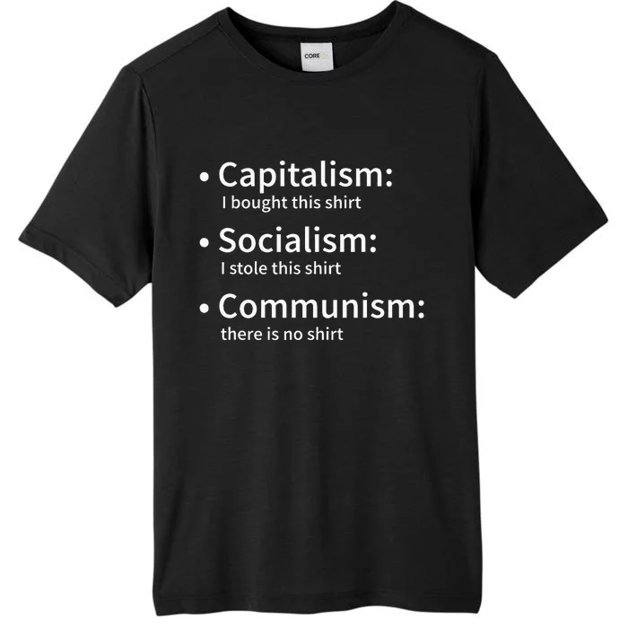 Capitalism Socialism Communism Libertarian Economics Freedom ChromaSoft Performance T-Shirt