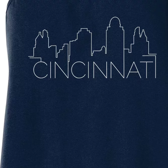 Cincinnati Skyline City View Women's Racerback Tank