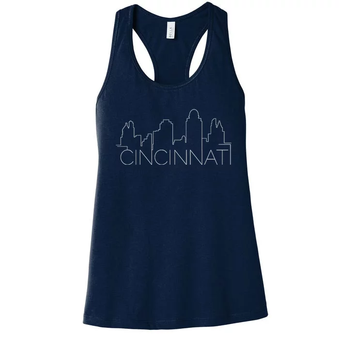 Cincinnati Skyline City View Women's Racerback Tank