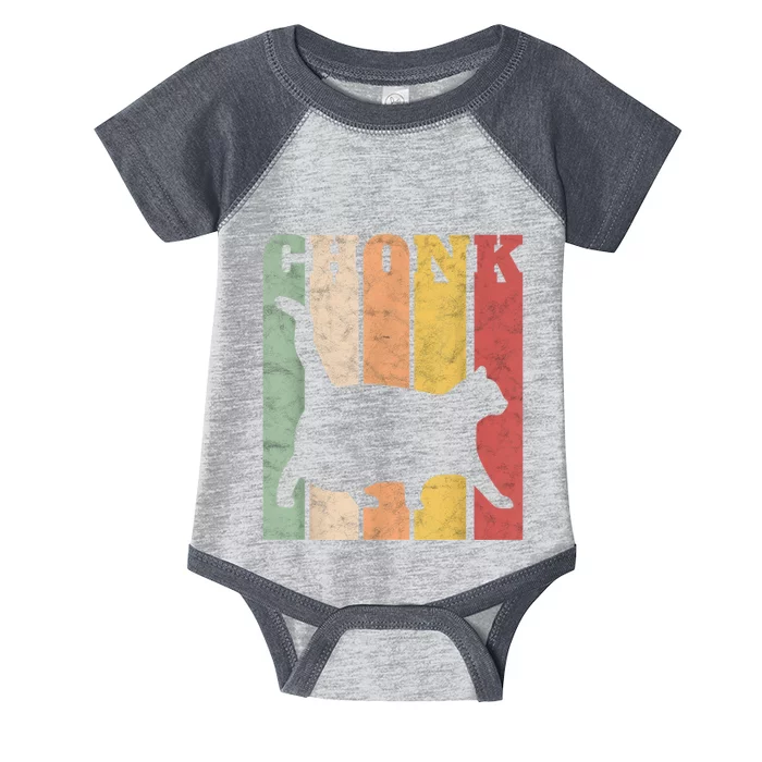 Chonk Scale Cat Meme Chonky Chonk Memes Infant Baby Jersey Bodysuit