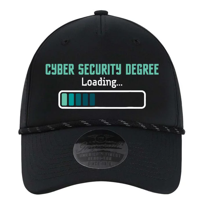 Cyber Security Degree Loading Computer Programmer Hacker Performance The Dyno Cap