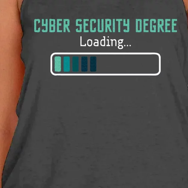 Cyber Security Degree Loading Computer Programmer Hacker Women's Knotted Racerback Tank