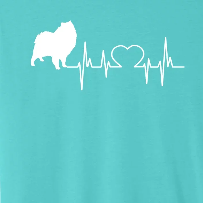 Cloud Spitz Ger Spitz Heartbeat Gift ChromaSoft Performance T-Shirt