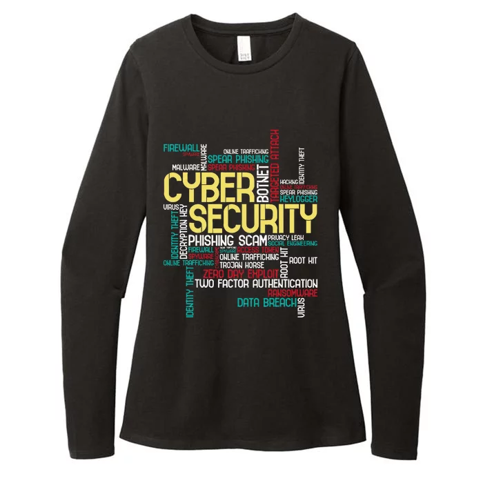 Cyber Security Hacker It Analyst Computer Programmer Womens CVC Long Sleeve Shirt