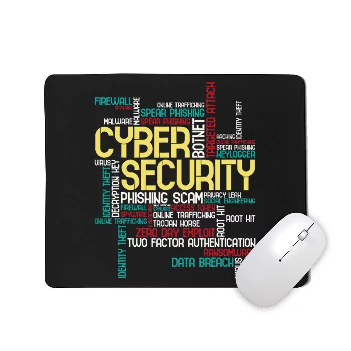 Cyber Security Hacker It Analyst Computer Programmer Mousepad