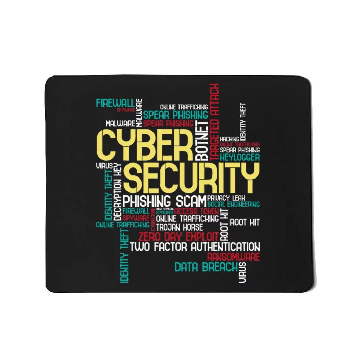 Cyber Security Hacker It Analyst Computer Programmer Mousepad