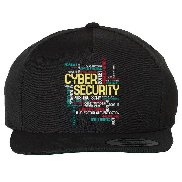 Cyber Security Hacker It Analyst Computer Programmer Wool Snapback Cap