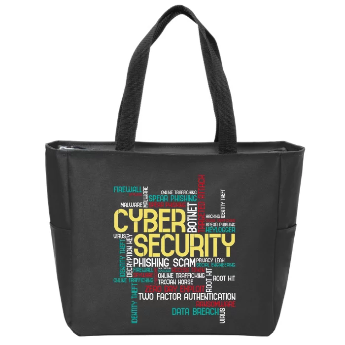 Cyber Security Hacker It Analyst Computer Programmer Zip Tote Bag