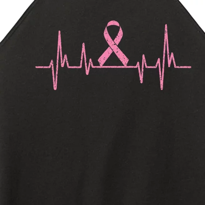 Cancer Survivor Heartbeat Gift Breast Cancer Awareness Women’s Perfect Tri Rocker Tank