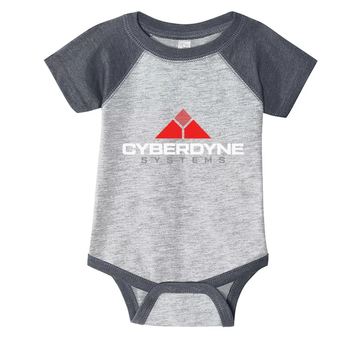 Cyberdyne Systems Logo Infant Baby Jersey Bodysuit