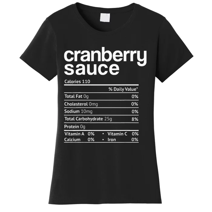 Cranberry Sauce Nutrition Funny Thanksgiving Women's T-Shirt