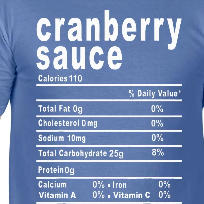 Cranberry Sauce Nutrition Facts Thanksgiving Gift Comfort Colors T-Shirt