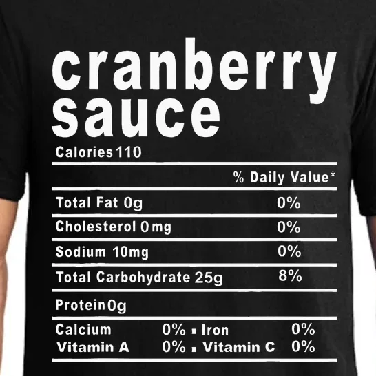 Cranberry Sauce Nutrition Facts Thanksgiving Pajama Set