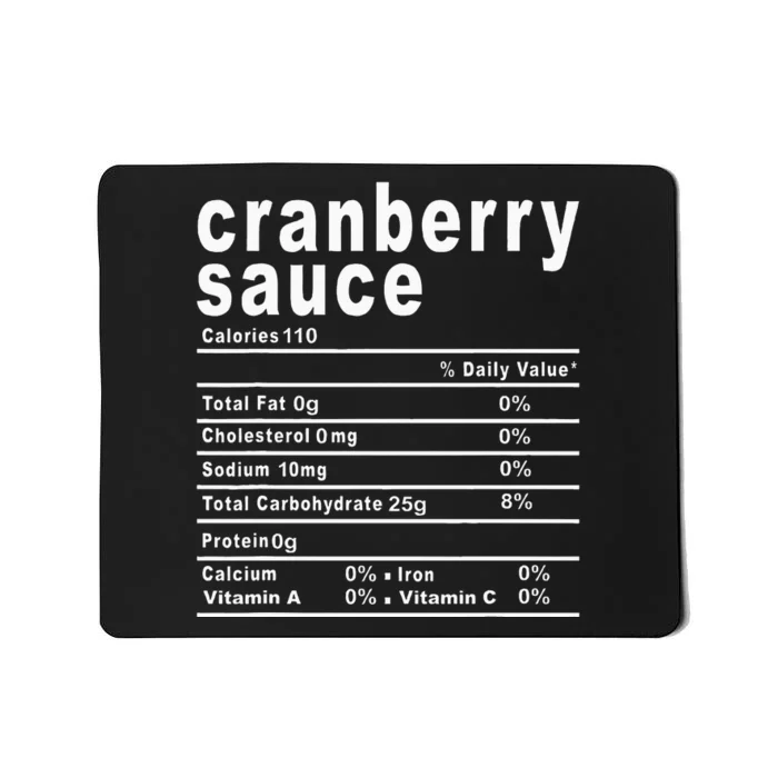 Cranberry Sauce Nutrition Facts Thanksgiving Mousepad