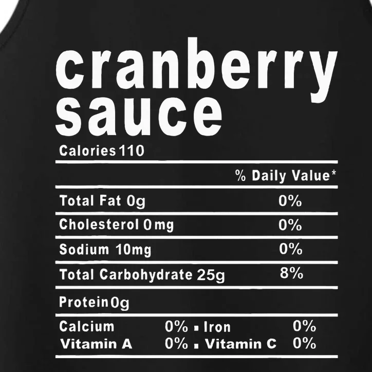 Cranberry Sauce Nutrition Facts Thanksgiving Performance Tank