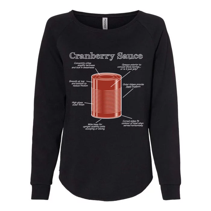 Cranberry Sauce Nutrition Gift Womens California Wash Sweatshirt