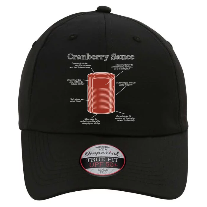 Cranberry Sauce Nutrition Gift The Original Performance Cap