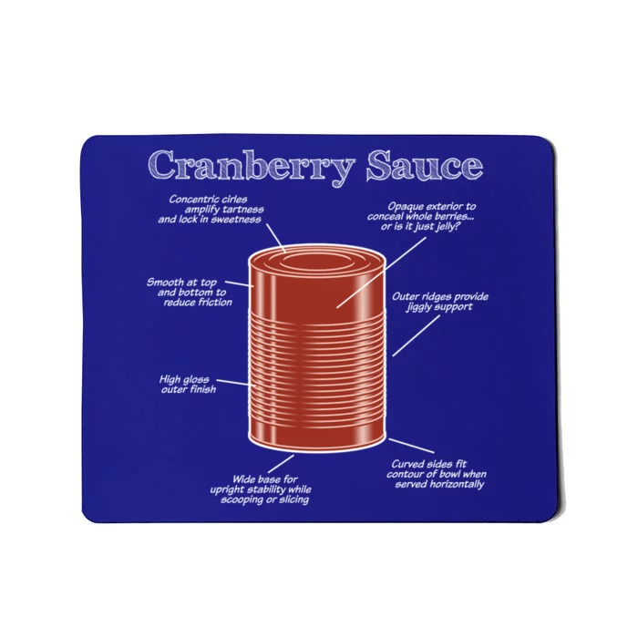 Cranberry Sauce Nutrition Gift Mousepad