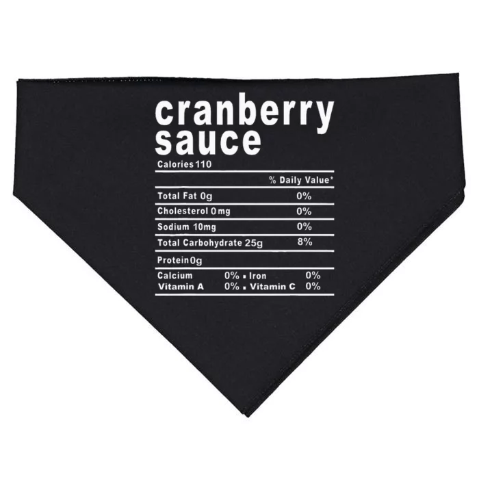 Cranberry Sauce Nutrition Facts Thanksgiving Gift USA-Made Doggie Bandana