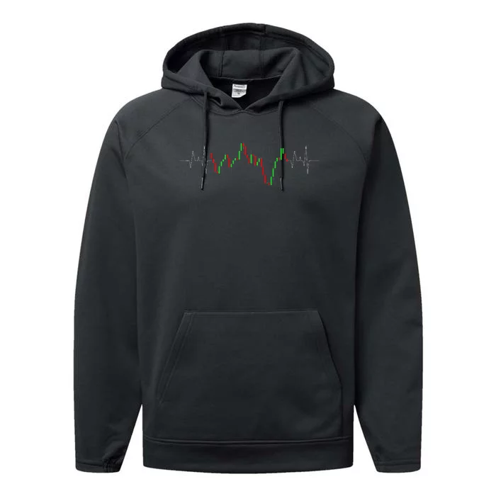 Cool Stock Trading Candlestick Stock Market Performance Fleece Hoodie