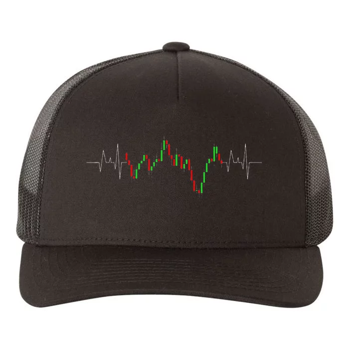 Cool Stock Trading Candlestick Stock Market Yupoong Adult 5-Panel Trucker Hat