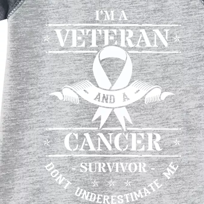 Cancer Survivor Veteran Chemotherapy Warrior Infant Baby Jersey Bodysuit