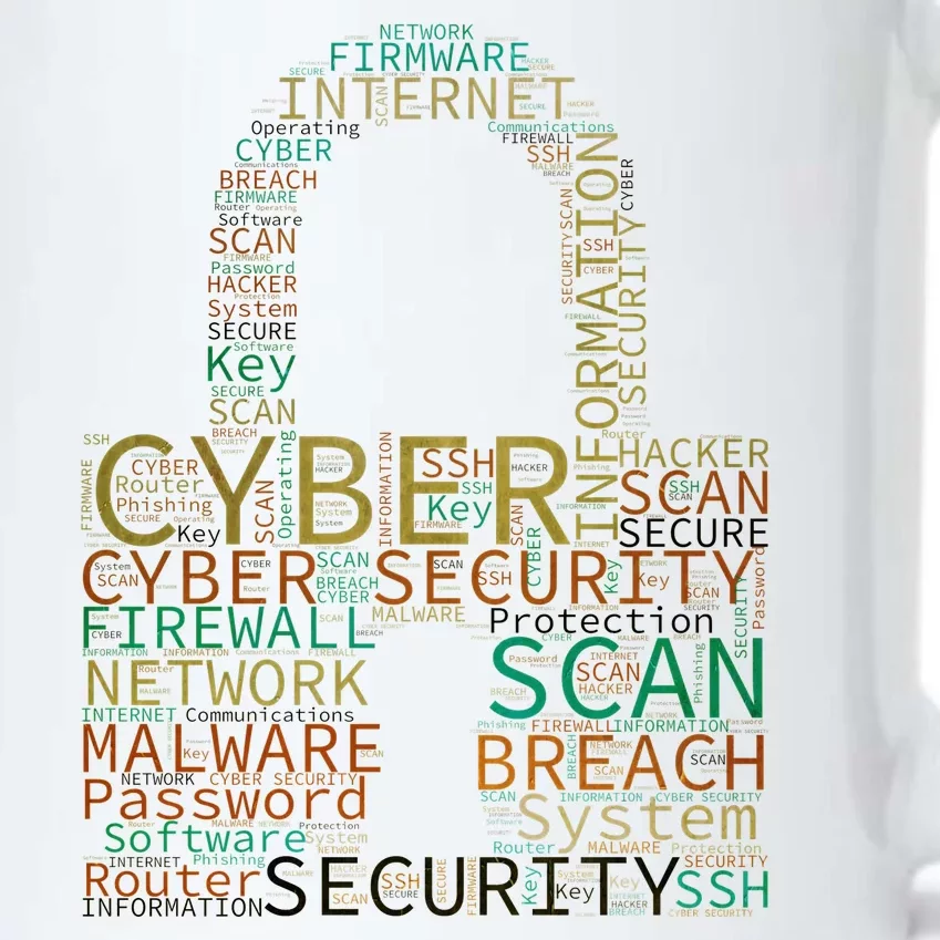 Cyber Security Wordcloud Padlock Black Color Changing Mug