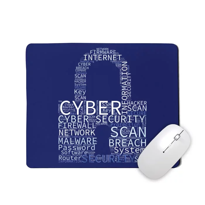 Cyber Security Wordcloud Padlock Mousepad