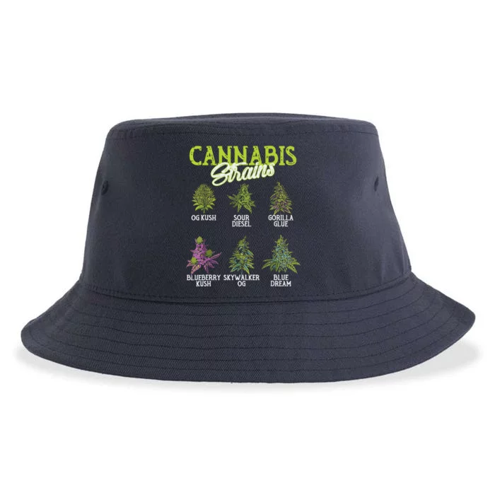 Cannabis Strain Weed Sustainable Bucket Hat