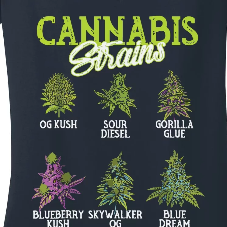 Cannabis Strain Weed Women's V-Neck T-Shirt