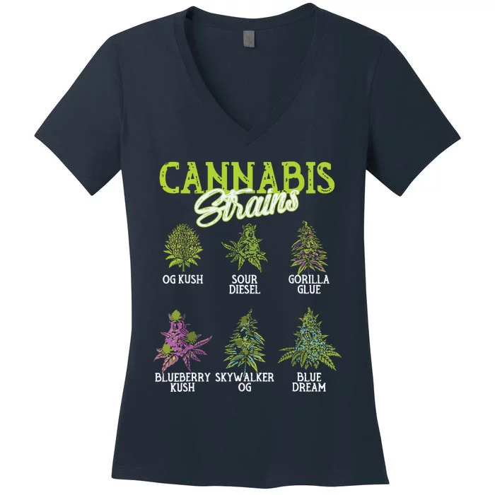 Cannabis Strain Weed Women's V-Neck T-Shirt