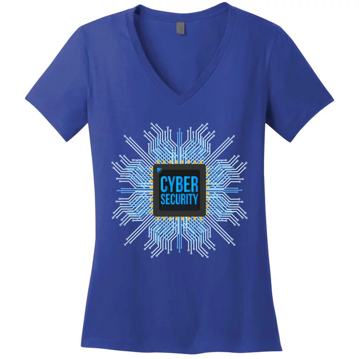 Cyber Security Zero Trust Hacking Programmer Developer Gift Women's V-Neck T-Shirt