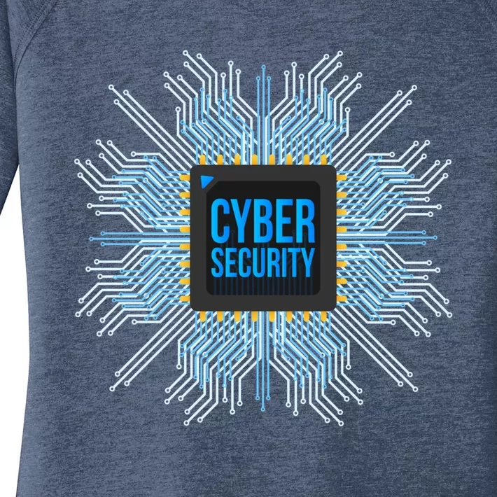 Cyber Security Zero Trust Hacking Programmer Developer Gift Women's Perfect Tri Tunic Long Sleeve Shirt