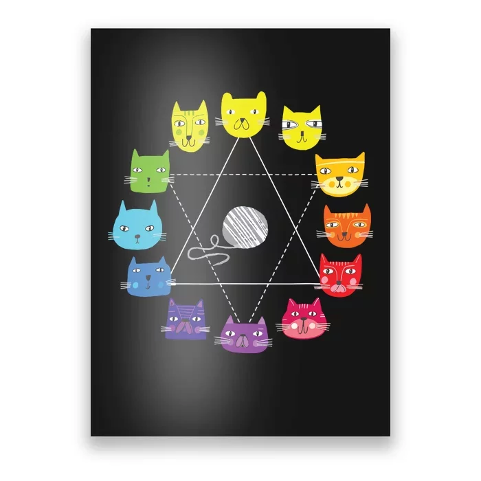 Cat Themed Artist Color Wheel Educational Art Teacher Poster