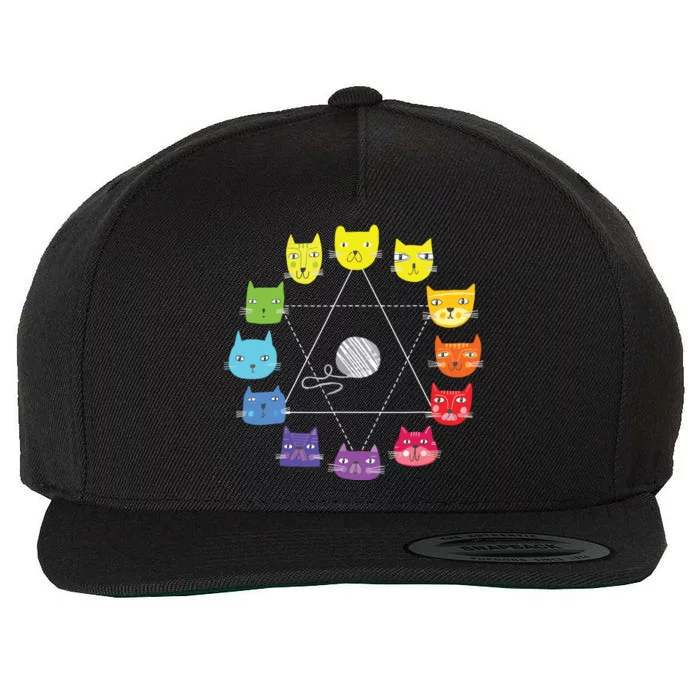 Cat Themed Artist Color Wheel Educational Art Teacher Wool Snapback Cap