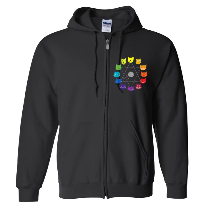 Cat Themed Artist Color Wheel Educational Art Teacher Full Zip Hoodie