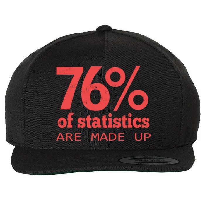 Cool Teksture Design 76% Statistics Patern Wool Snapback Cap