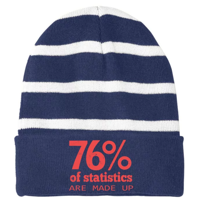 Cool Teksture Design 76% Statistics Patern Striped Beanie with Solid Band