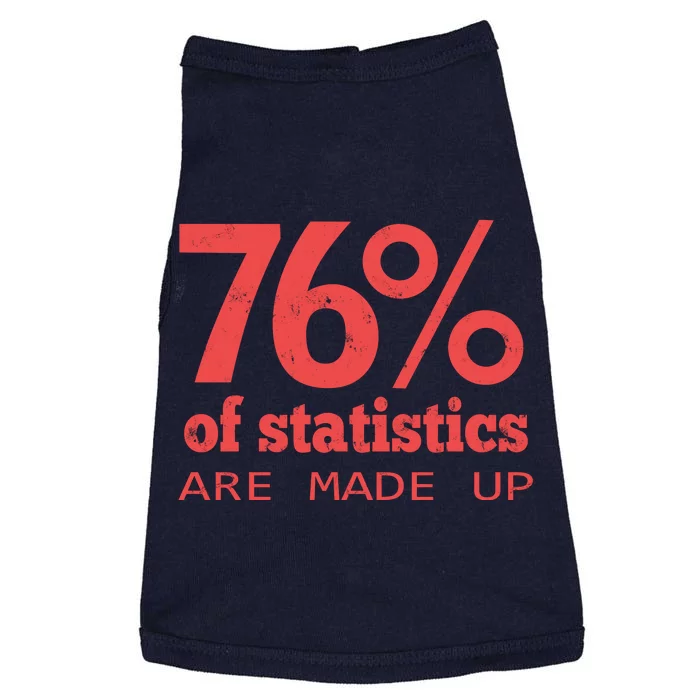 Cool Teksture Design 76% Statistics Patern Doggie Tank