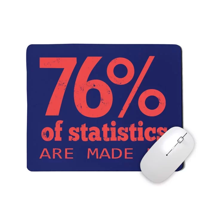 Cool Teksture Design 76% Statistics Patern Mousepad