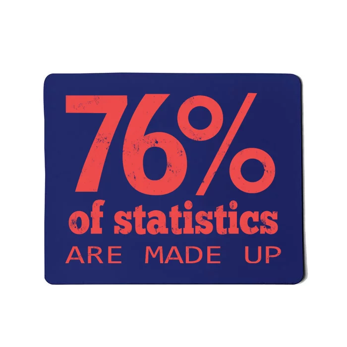 Cool Teksture Design 76% Statistics Patern Mousepad