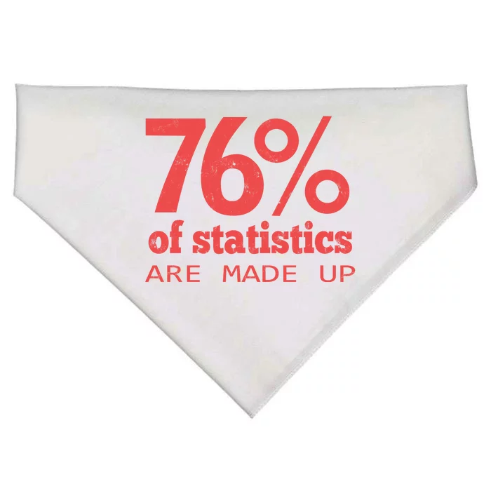 Cool Teksture Design 76% Statistics Patern USA-Made Doggie Bandana