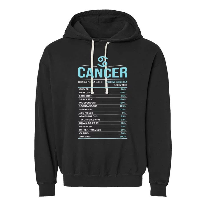 Cancer Traits Facts Horoscope Zodiac Astrological Sign Gift Garment-Dyed Fleece Hoodie